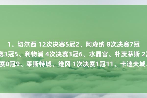 1、切尔西 12次决赛5冠2、阿森纳 8次决赛7冠3、曼城、曼联 7次决赛3冠5、利物浦 4次决赛3冠6、水晶宫、朴茨茅斯 2次决赛1冠8、维拉 2次决赛0冠9、莱斯特城、维冈 1次决赛1冠11、卡迪夫城、埃弗顿、赫尔城、米尔沃尔、南安普顿、斯托克城、沃特福德、西汉姆 1次决赛0冠    体育最新信息
